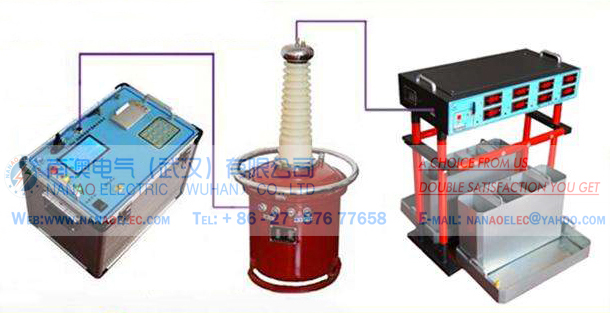 NADH Comprehensive Automatic Insulated Withstand Test Device